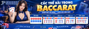 Các thế bài trong Baccarat SBOBET